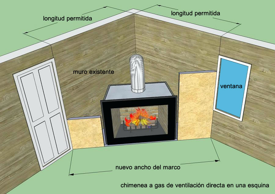 instalación de una chimenea de gas de ventilación directa en una esquina. Bogotá, Colombia