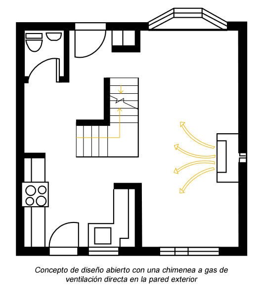 Concepto de diseño abierto con chimenea de ventilación directa en Bogotá, Colombia. Sortilegio Design Center SAS.